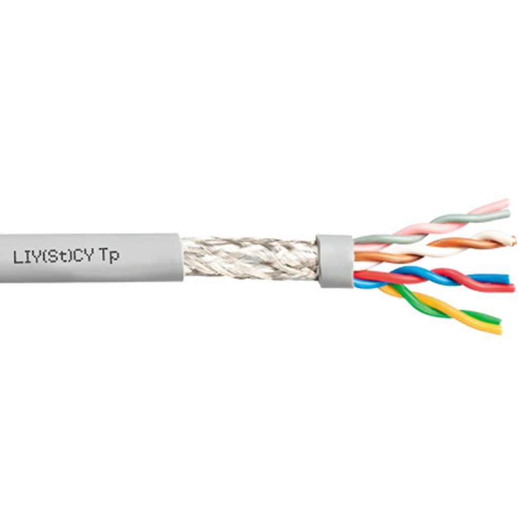 LIYCY – TP